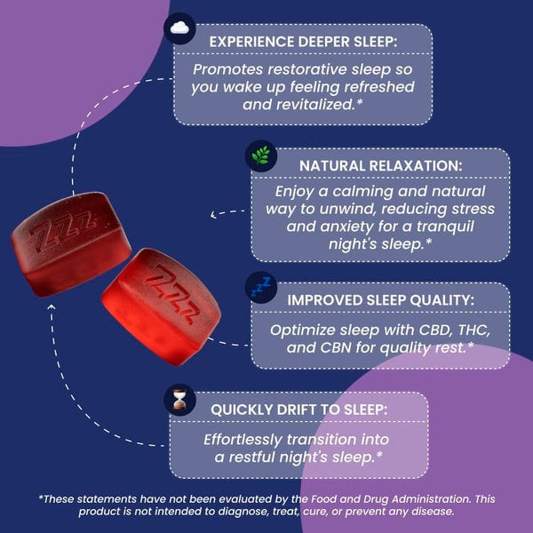 Slumber, Deep Zzzs CBD+CBN+THC Gummies For Sleep, Lemon Raspberry, Full Spectrum, 30ct, 240mg CBN + 90mg THC + 750mg CBD - Image 4